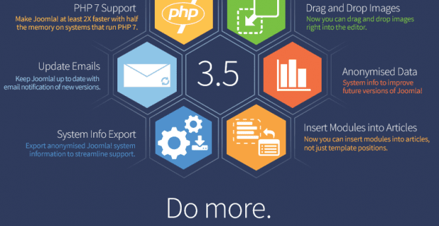 Joomla! 3.5  – new features including PHP 7 Support – awesome!